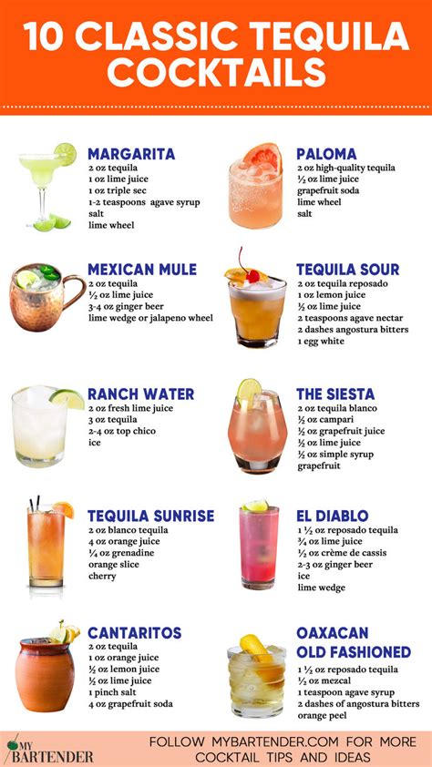 sin manos tequila recipe